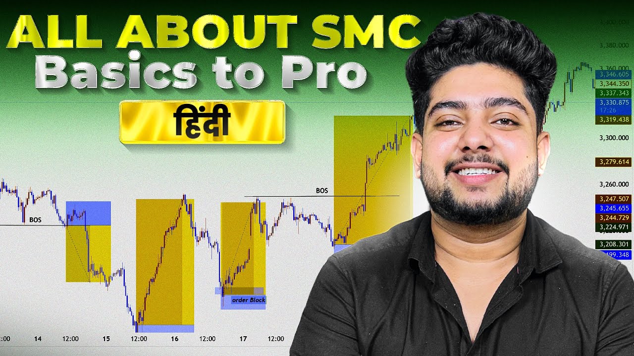 Real Smart Money Concept In Hindi | Gold & Crypto SMC Part 1 (हिंदी )