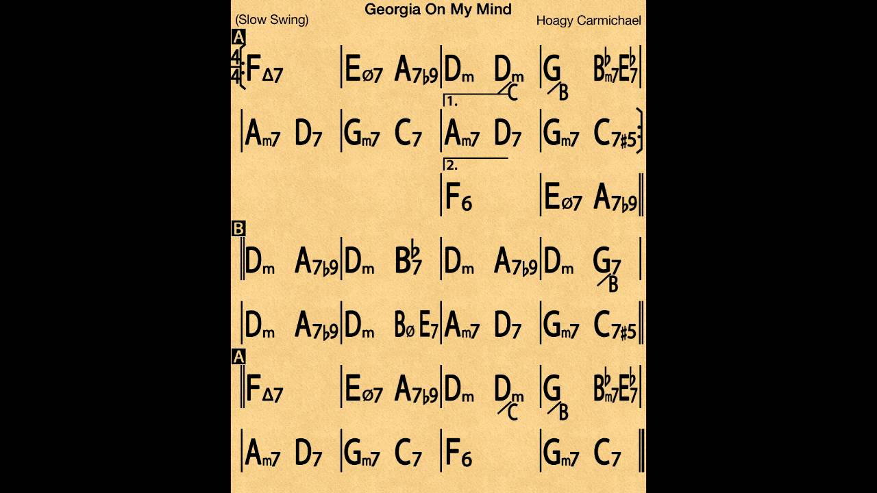 Georgia On My Mind (soul) - Backing track / Play-along