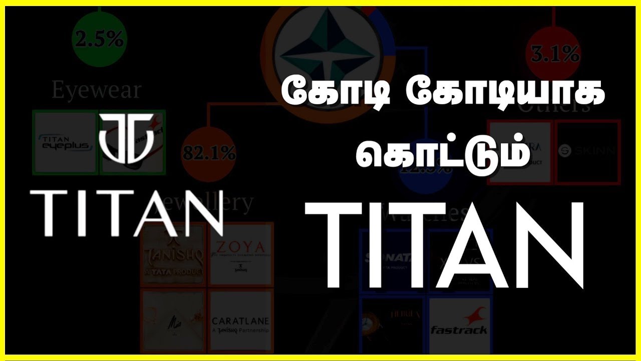 தமிழர் உருவாக்கிய டைட்டன் நிறுவனம் | Story of Titan Industries | Fast Track | Tanishq | Lakme | Tata