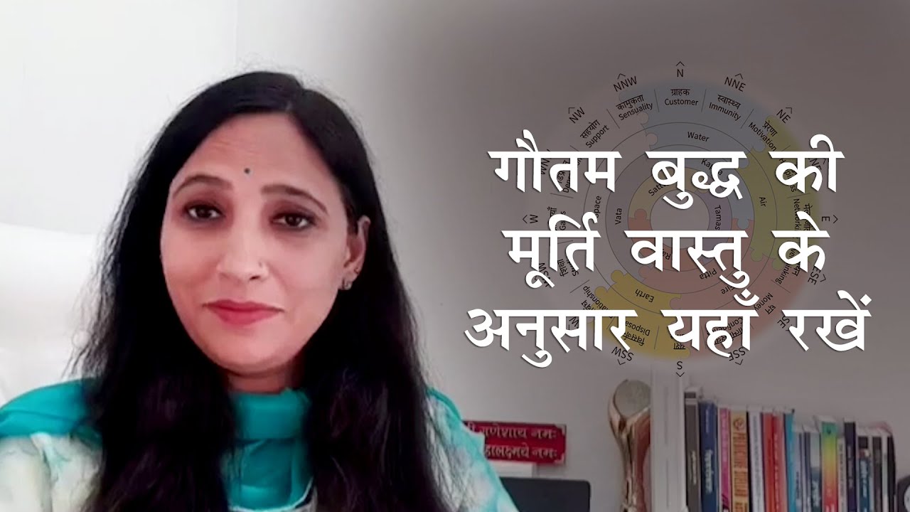 गौतम बुद्ध की मूर्ति वास्तु के अनुसार यहाँ रखें | MahaVastu | Acharya Deepikaa Jain