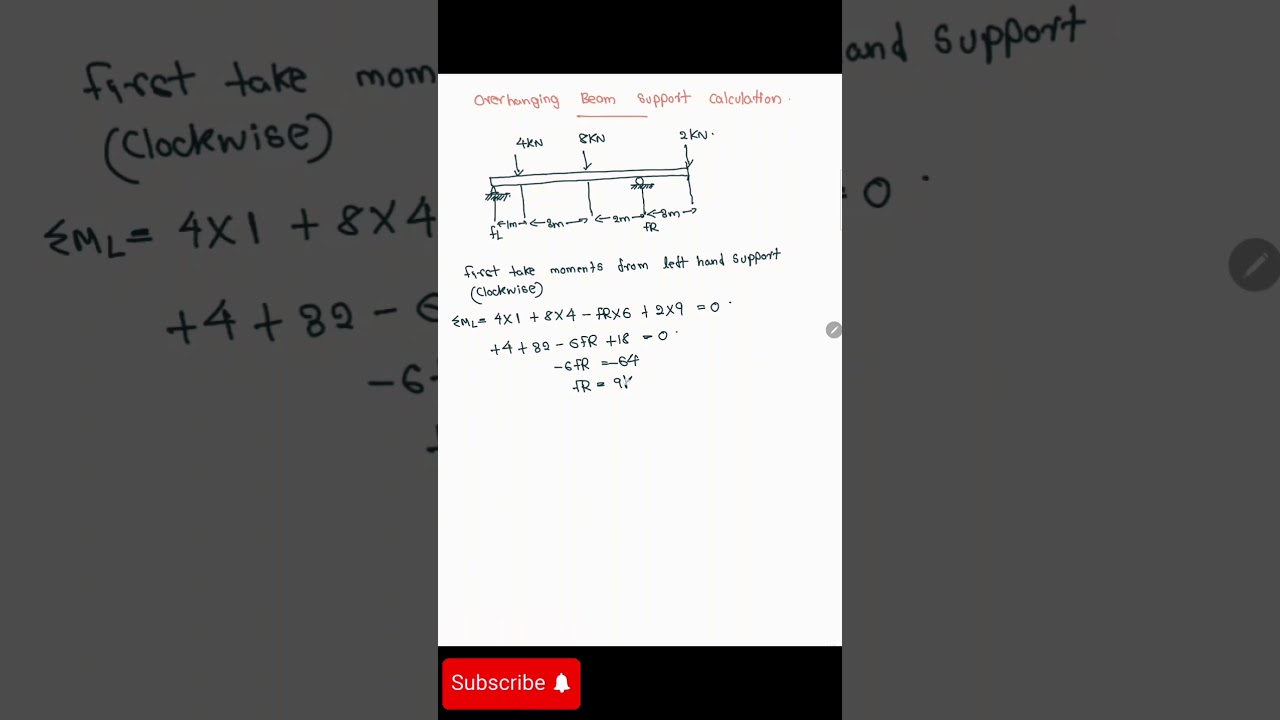 Overhanging Beam Support Reactions | Step-by-Step Structural Analysis #shorts