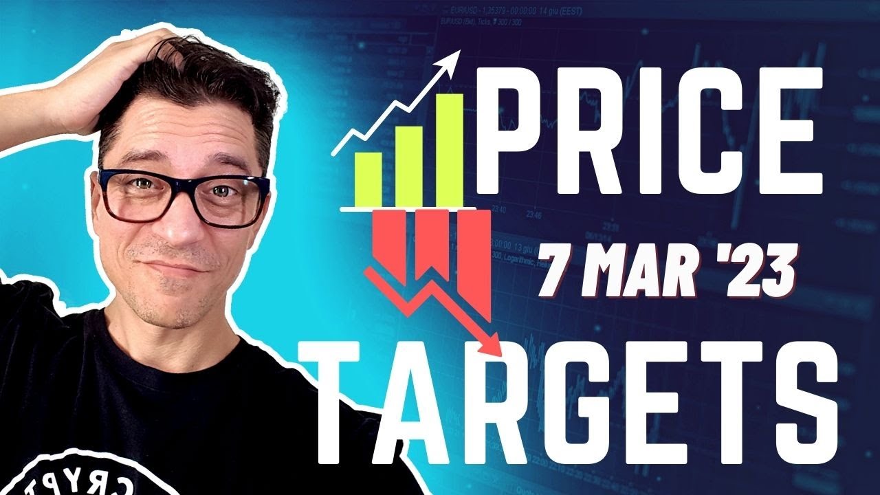 BTC, ETH, CUDOS, CQT, LIDO - Technical Analysis