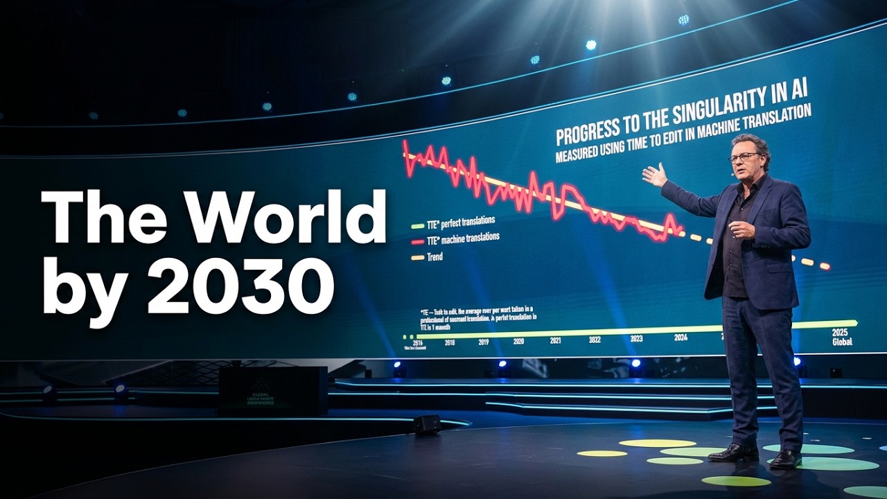 The World by 2030: Futurist Gerd Leonhard's super-wide-screen presentation on AI & Work (GLMC 2025)