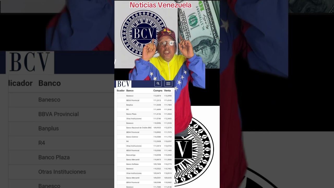 &iquest;Por qu&eacute; sube el d&oacute;lar BCV en Venezuela? Explicado con peras y manzanas #dolar #bcv #venezuela