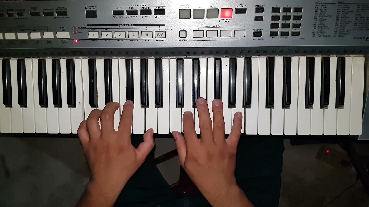 Ungidos de Cristo Piano/ Coros de Avivamiento/ Maynor Morales 🎹🎺🎷🔥😎🎵