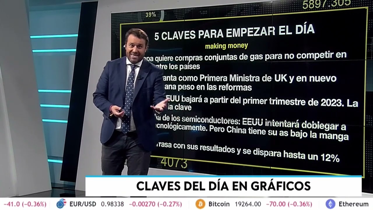 Claves del día: El jaque mate de China a EEUU, 
