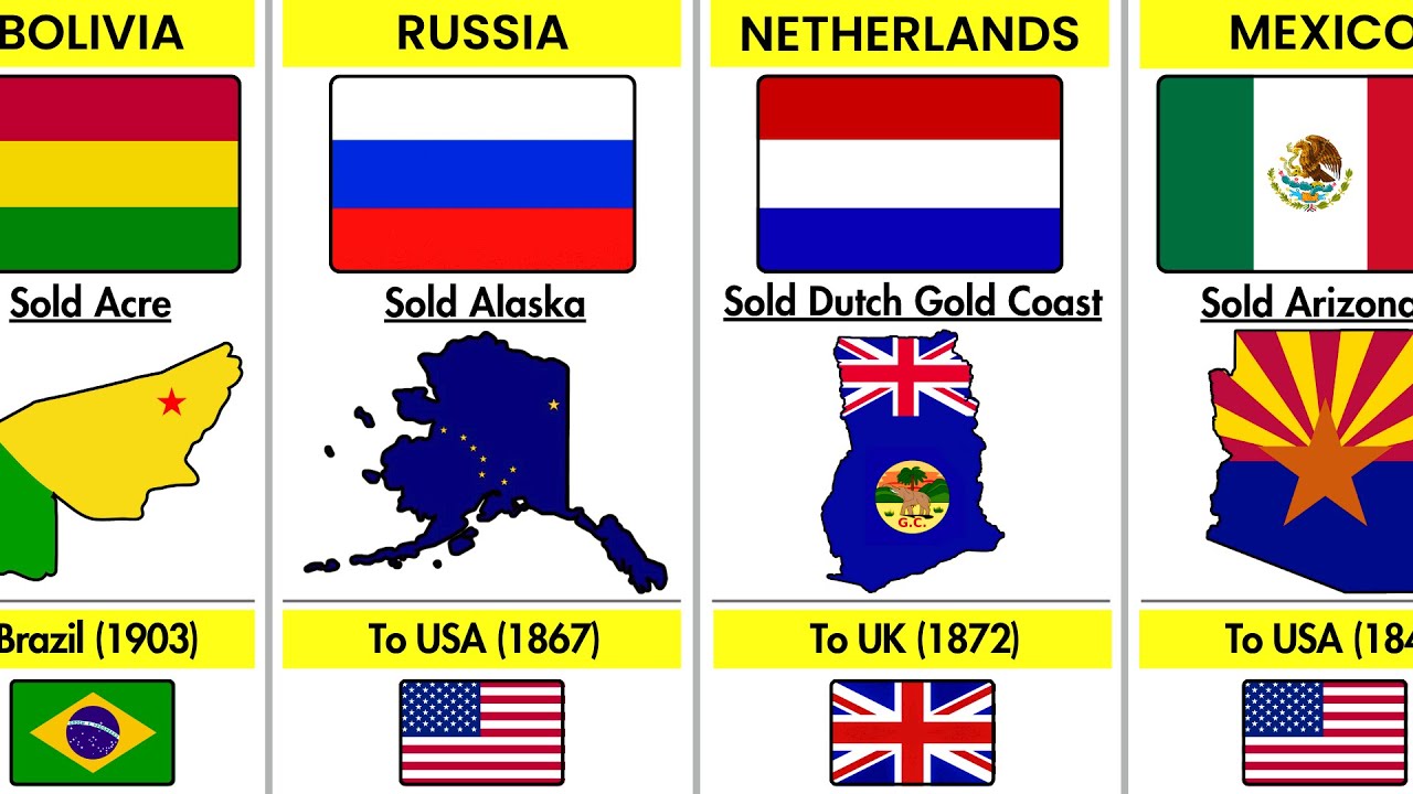 Which Countries SOLD Land To Other Countries? (Shocking Deals!) 🌍💰