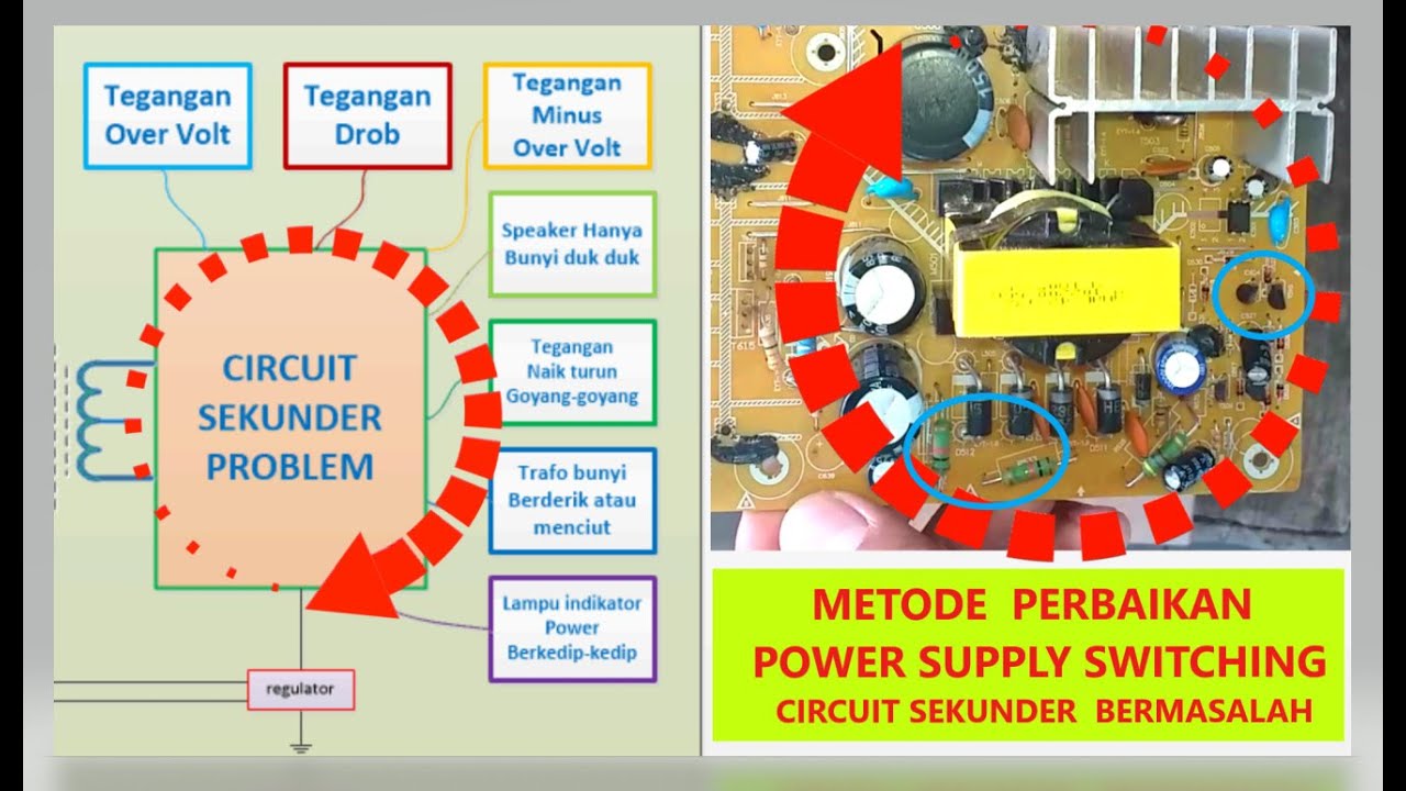 PRINSIP-PRINSIP PERBAIKAN KERUSAKAN POWER SUPPLY SWITCHING