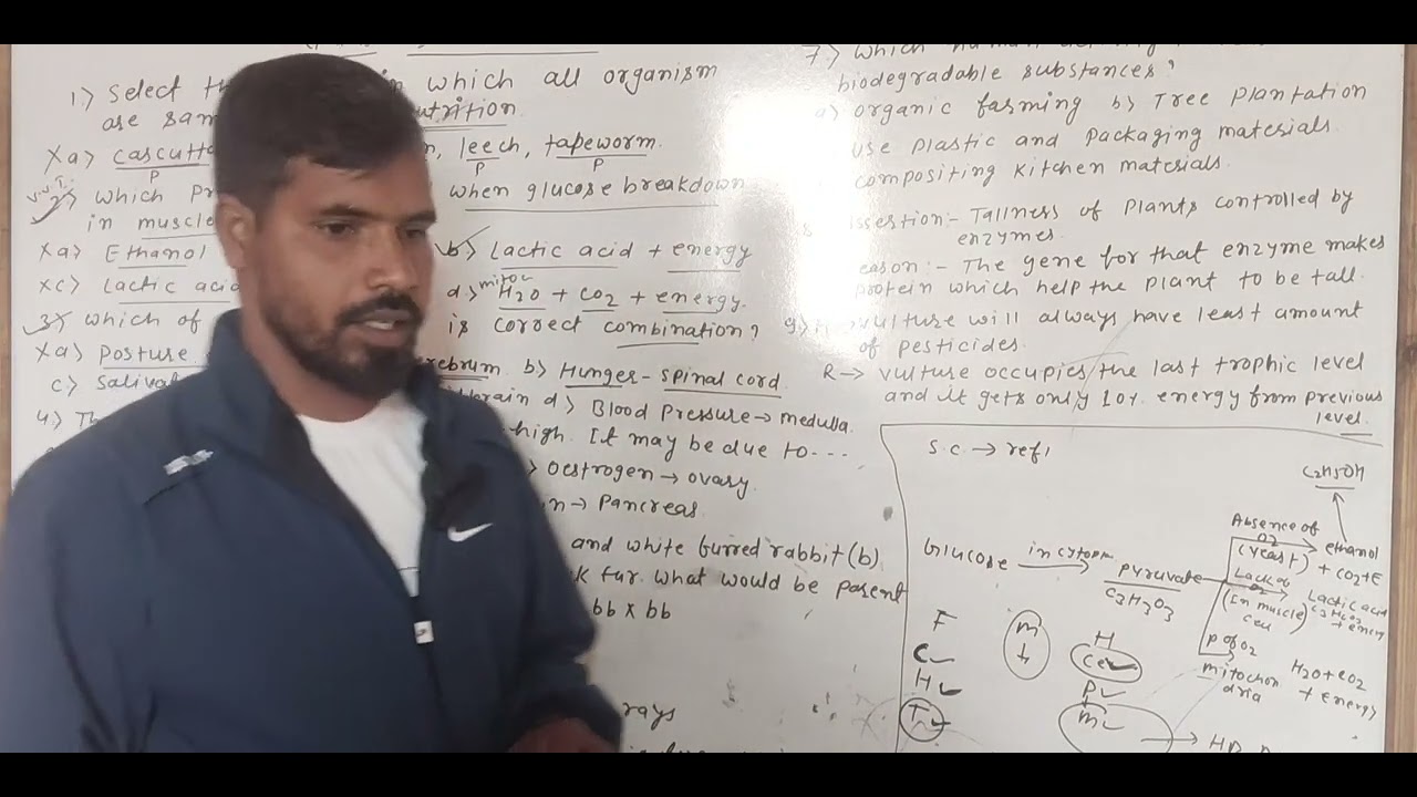 Pyq biology @ most important questions @ biology 2024mcq@ CBSE and JAC class 10th notes biology