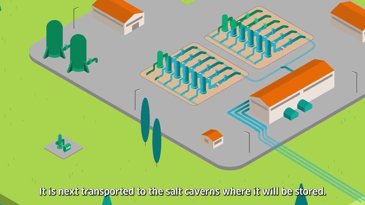 Storengy hydrogen storage in salt caverns