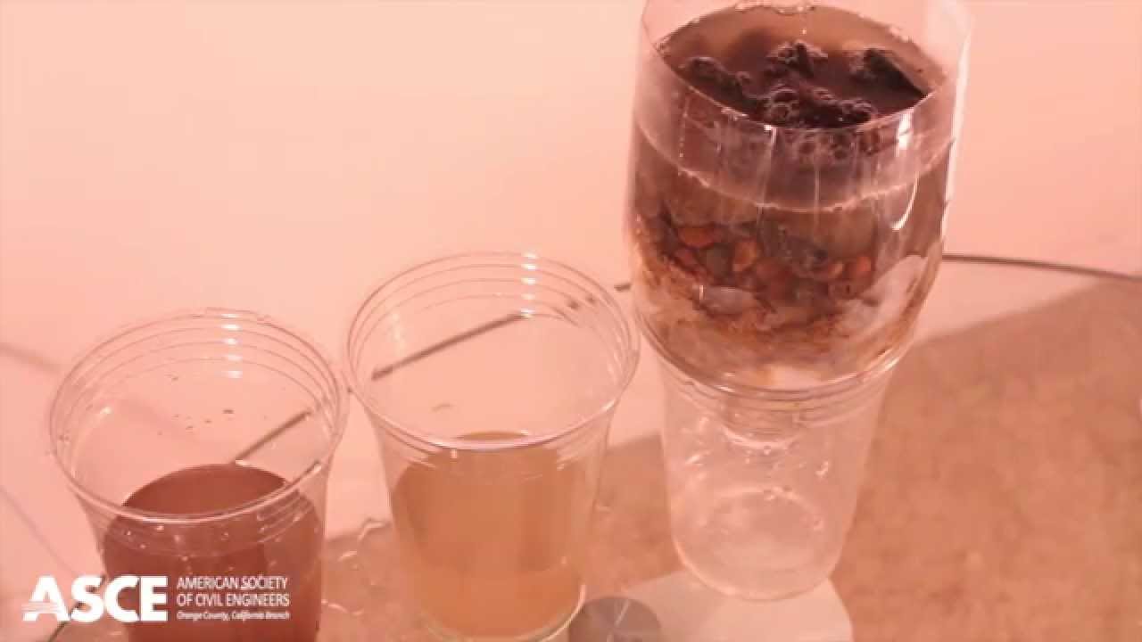 Water Filtration Demonstration