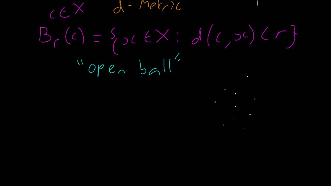 Topology #4 Open Balls