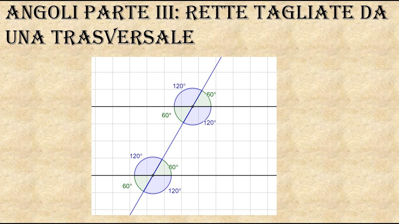 Angoli parte III: rette tagliate da una trasversale