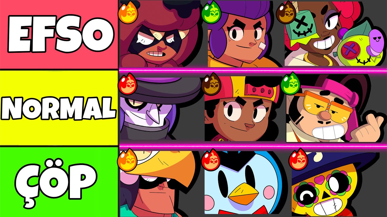 EN İYİDEN EN KÖTÜYE TÜM WASABİ GÜÇLERİNİ SIRALADIM !! BRAWL STARS KATMAN LİSTESİ