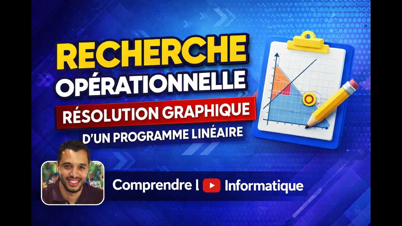 Recherche opérationnelle :  Résolution graphique d'un programme linéaire