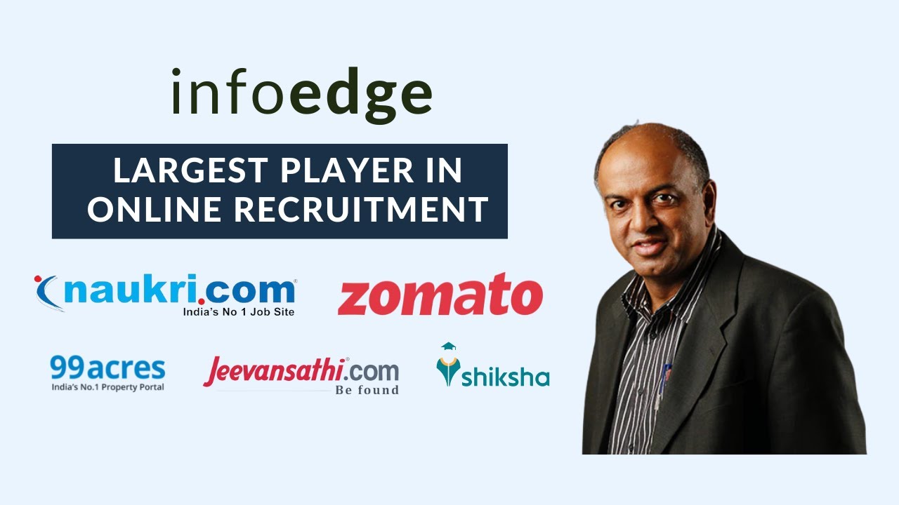 Info edge | Largest player in online recruitment | Startups Story #stockmarket #investing