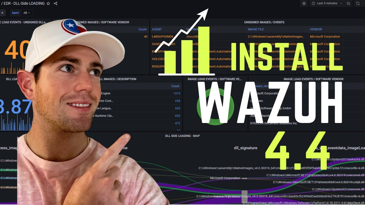 Full Wazuh Install - The SOCFortress Way