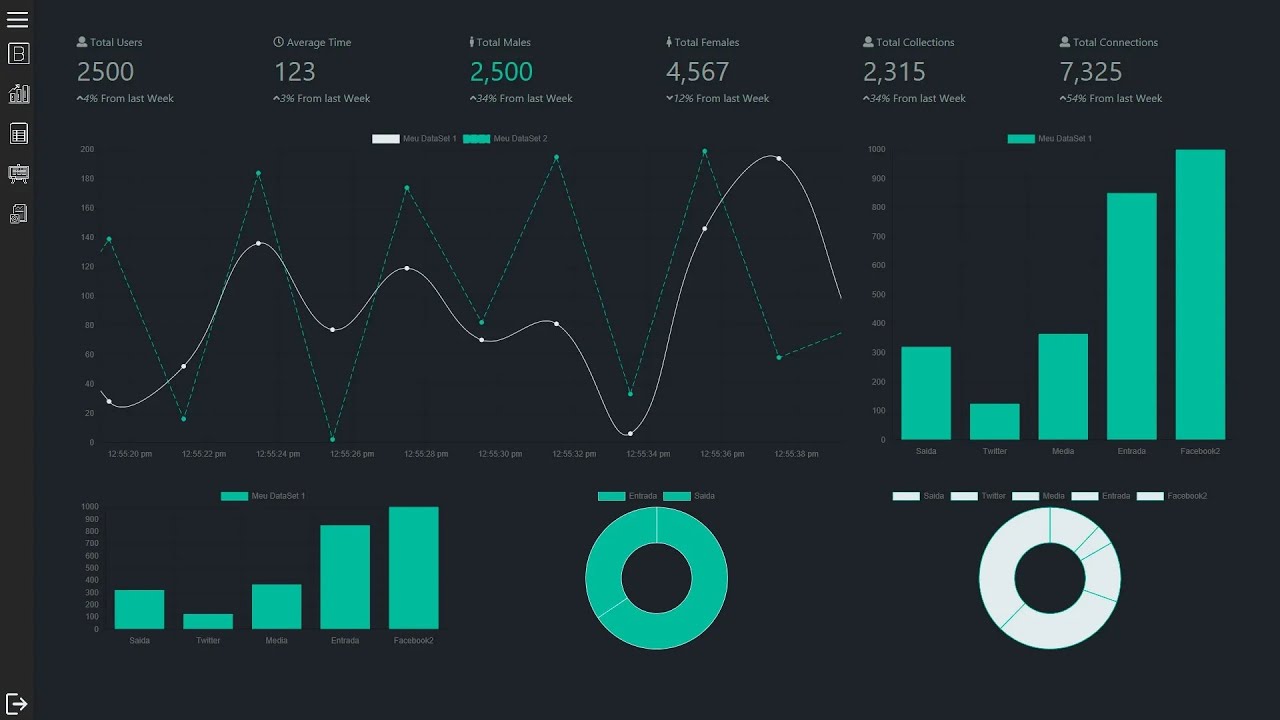 TBGWebCharts 2025 para Delphi 13 Florence como instalar passo a passo sem mistérios Relatórios TBG