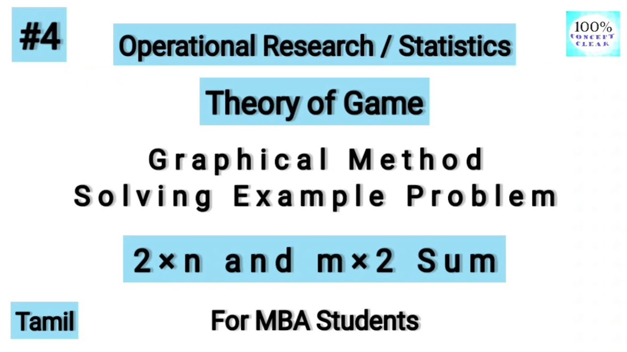 #4 Game Theory | Graphical Method | 2×n matrix and m×2 matrix Sum | Operational Research| MBA| Tamil