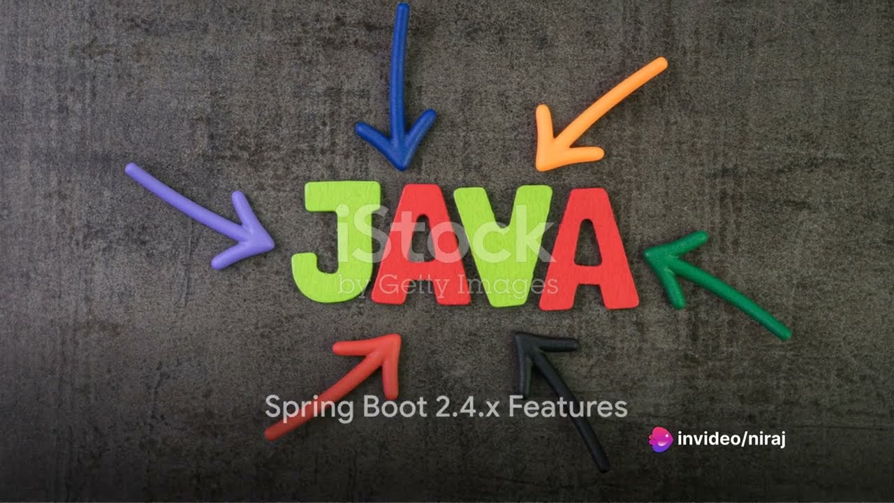 Spring Boot Evolution - A Deep Dive