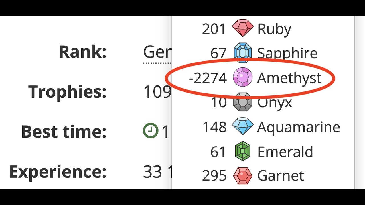 Minesweeper Online - Why do some players have negative amethyst on their profiles?