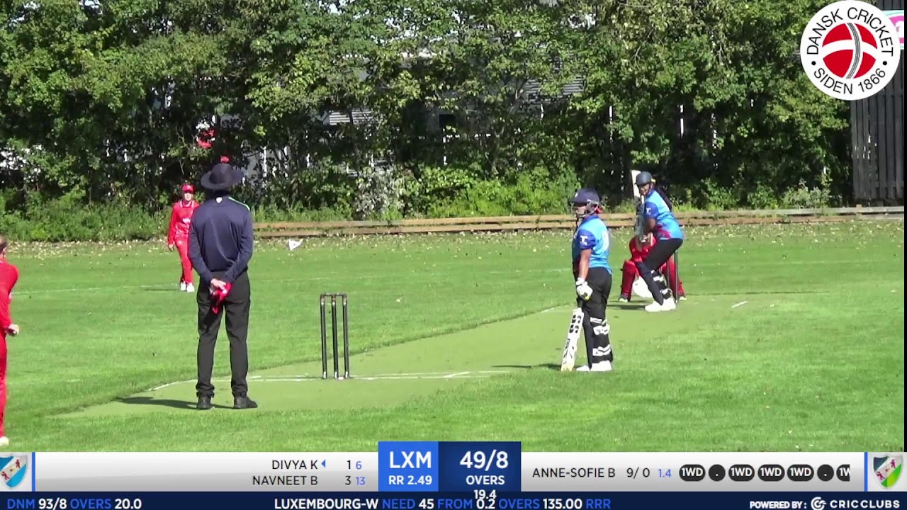 Copenhagen Women's Cup T20I 2024