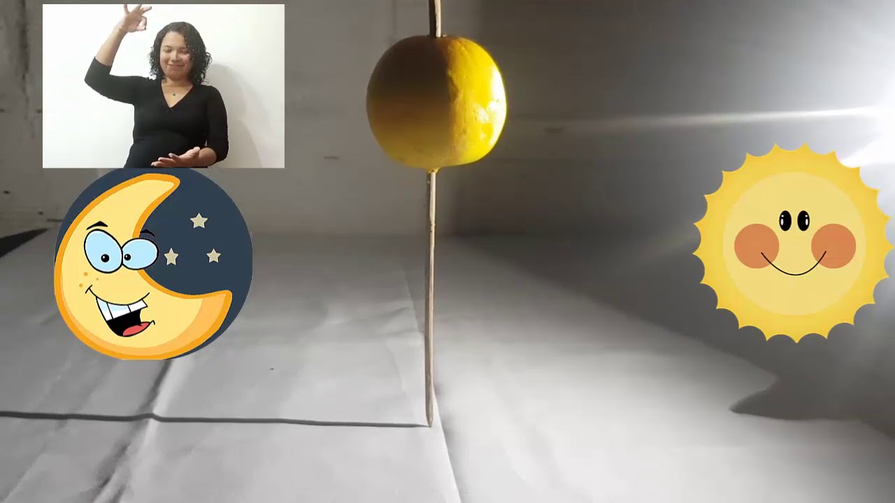 Experimento: Día y Noche