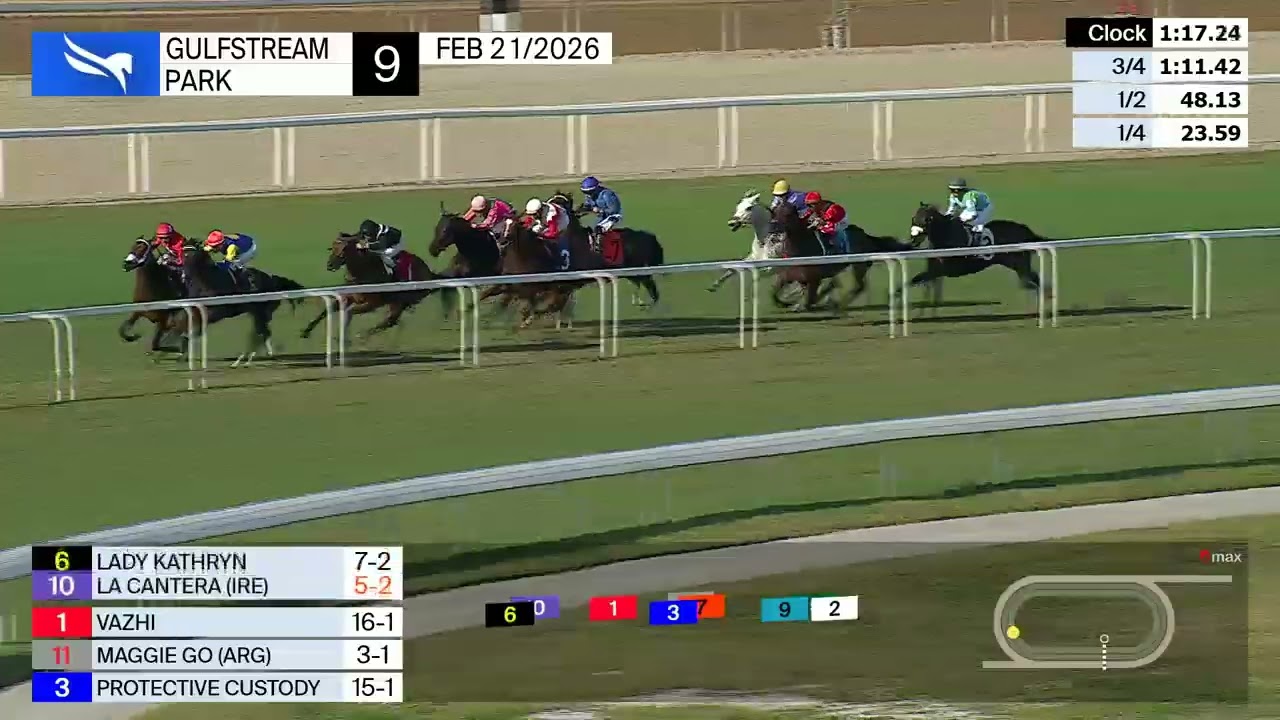 Gulfstream Park February 21, 2026 Race 9