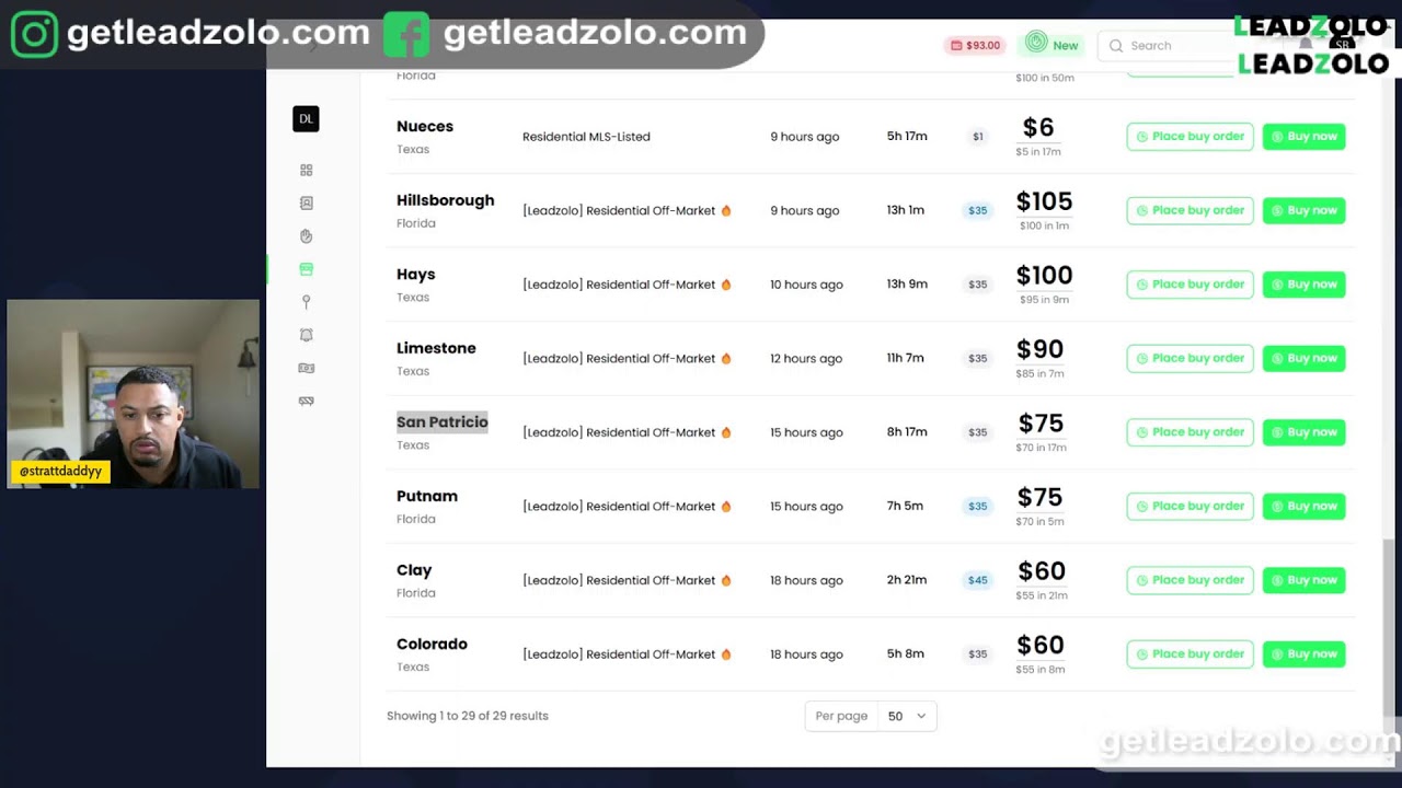 How to close a $15,000 deal with $1,000 of spend with Lead Zolo!