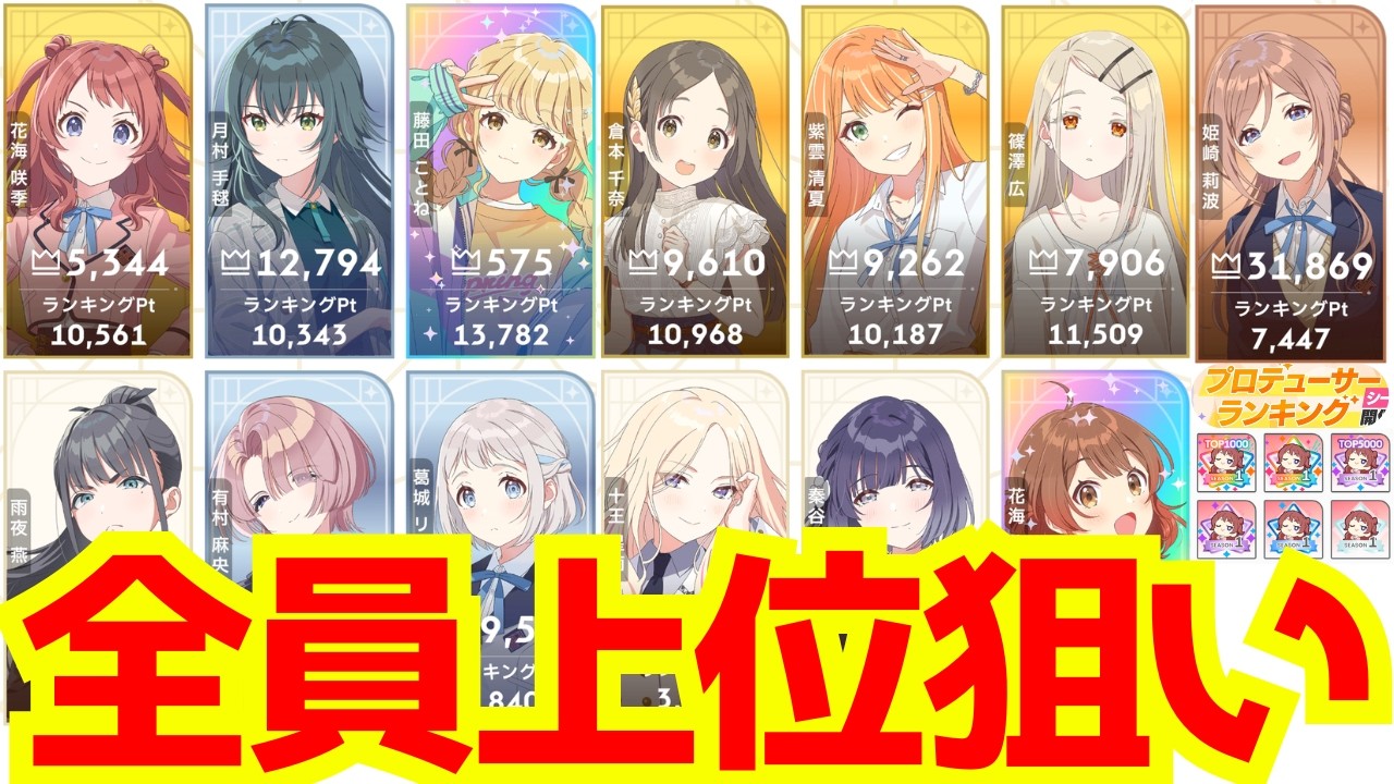 【#学マス】微課金でもプロデューサーランキング上位狙いたい！全員TOP1000位いけるのか！？アイドルへの道 22 攻略 #学園アイドルマスター【ガチャ】Gakuen Idolmaster