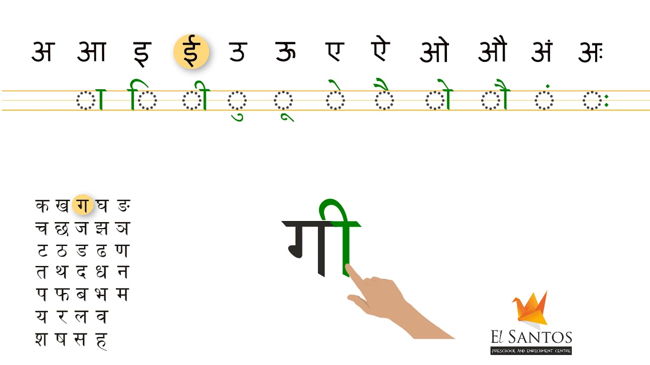 Learning the Hindi BarahKhadi