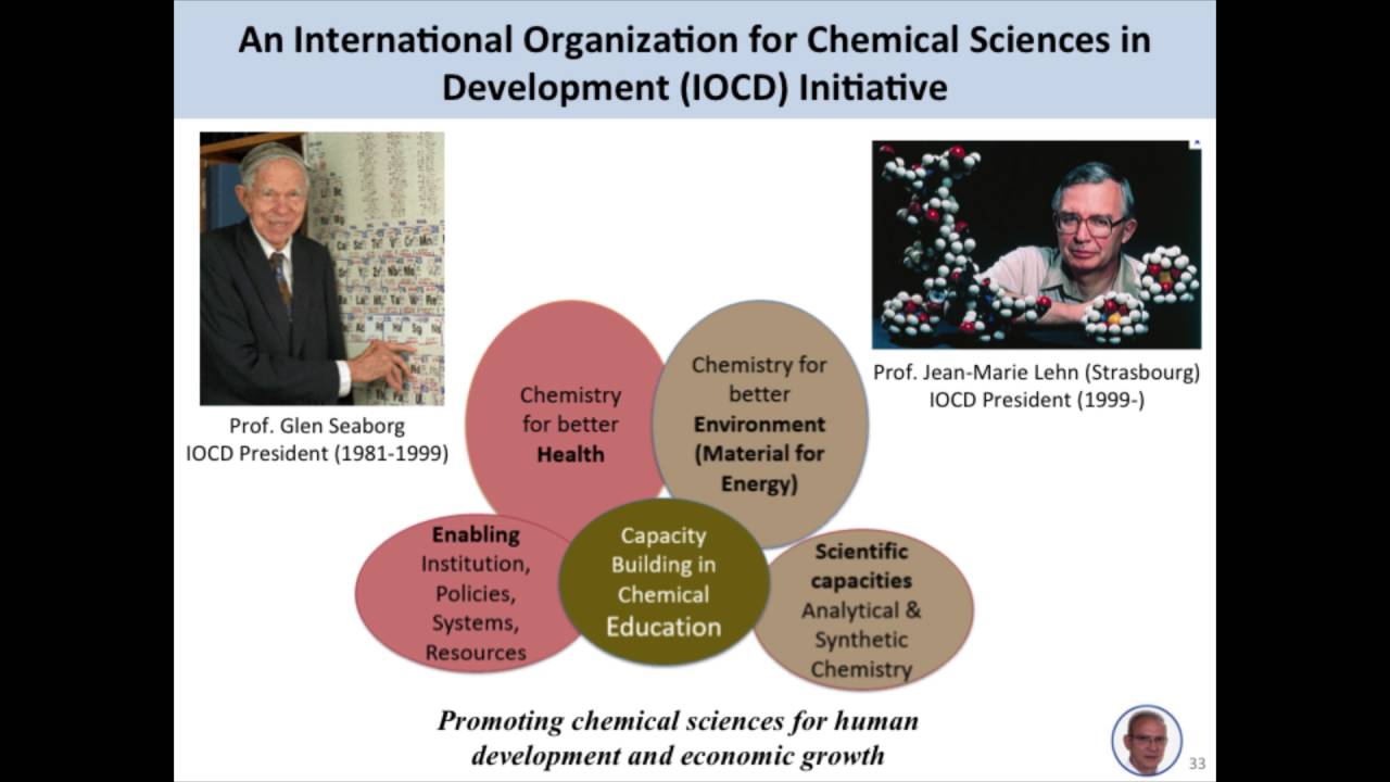 Systems Thinking to Re-Imagine Chemistry