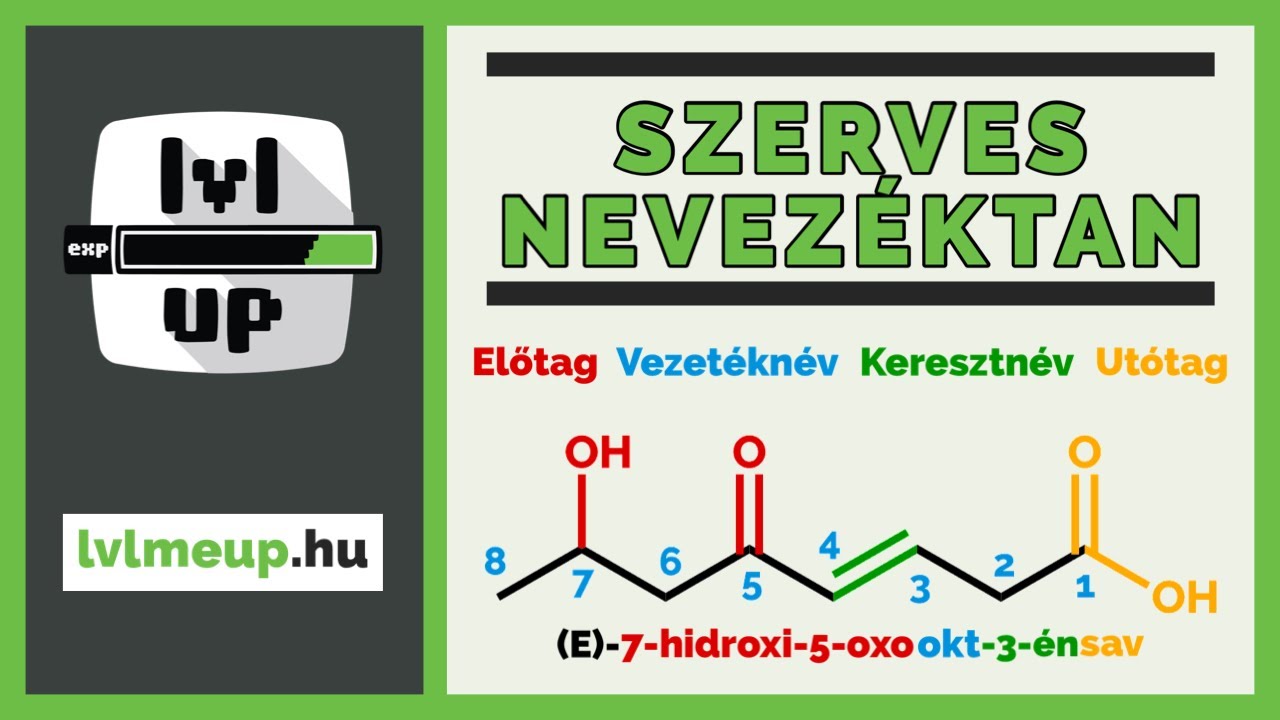 Szerves nevezéktan I. - Nómenklatúra dióhéjban | lvlmeup.hu | Emelt kémia érettségi | Szerves kémia