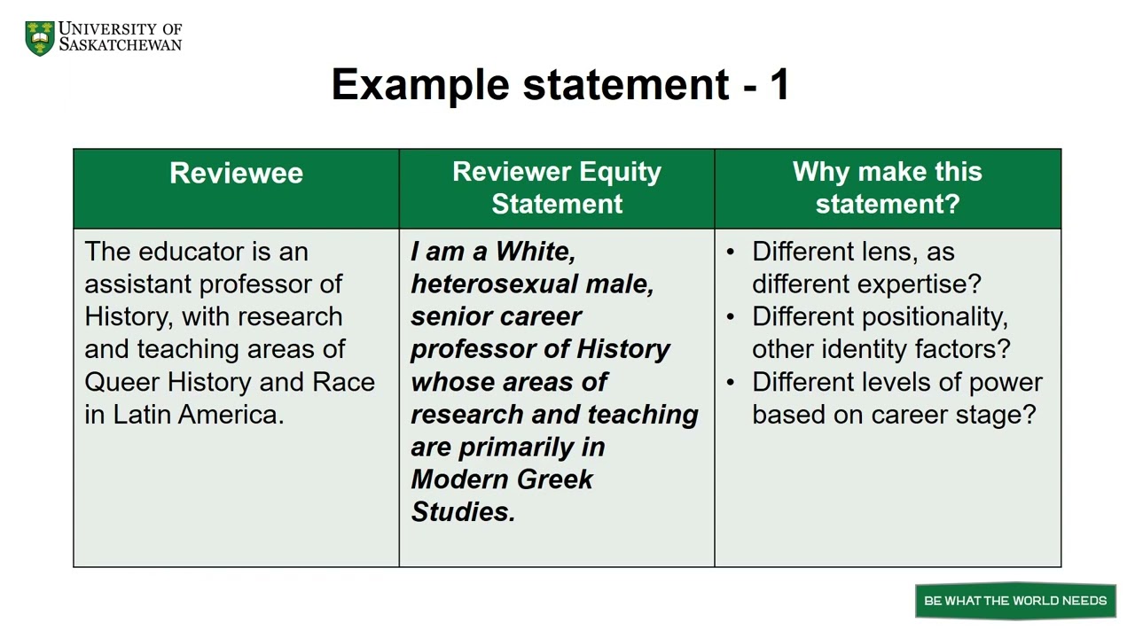 Peer Review Process - Equity Statement