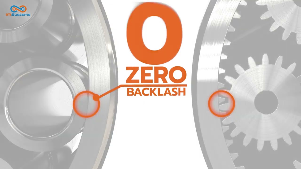 True Zero Backlash! Revolutionary Speed Reducer for Mechatronics: IMSystems' Archimedes Drive.