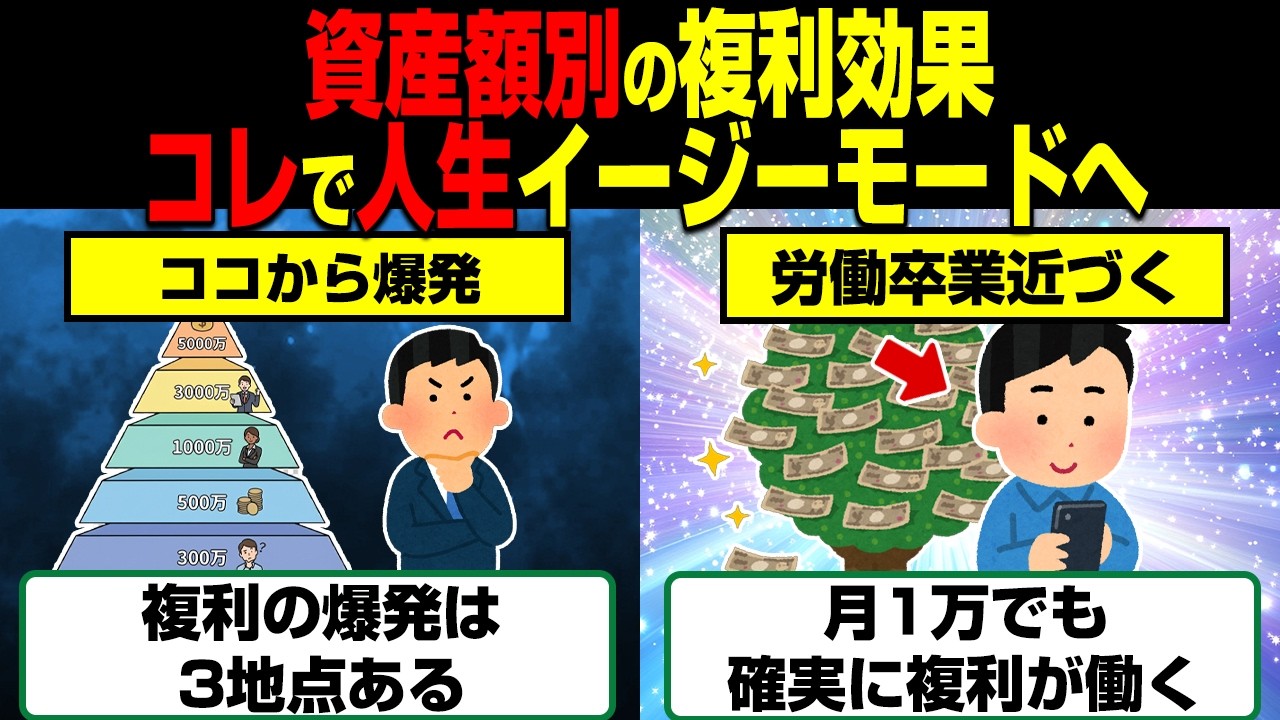 【裏の常識】複利が「暴走」するのはココから。世界変わるぞ