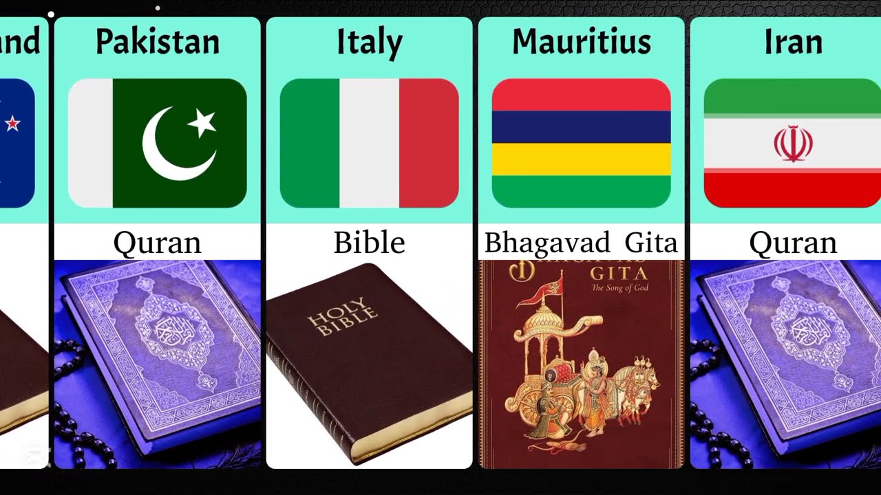 Holy Book From Different Countries 🌍✨