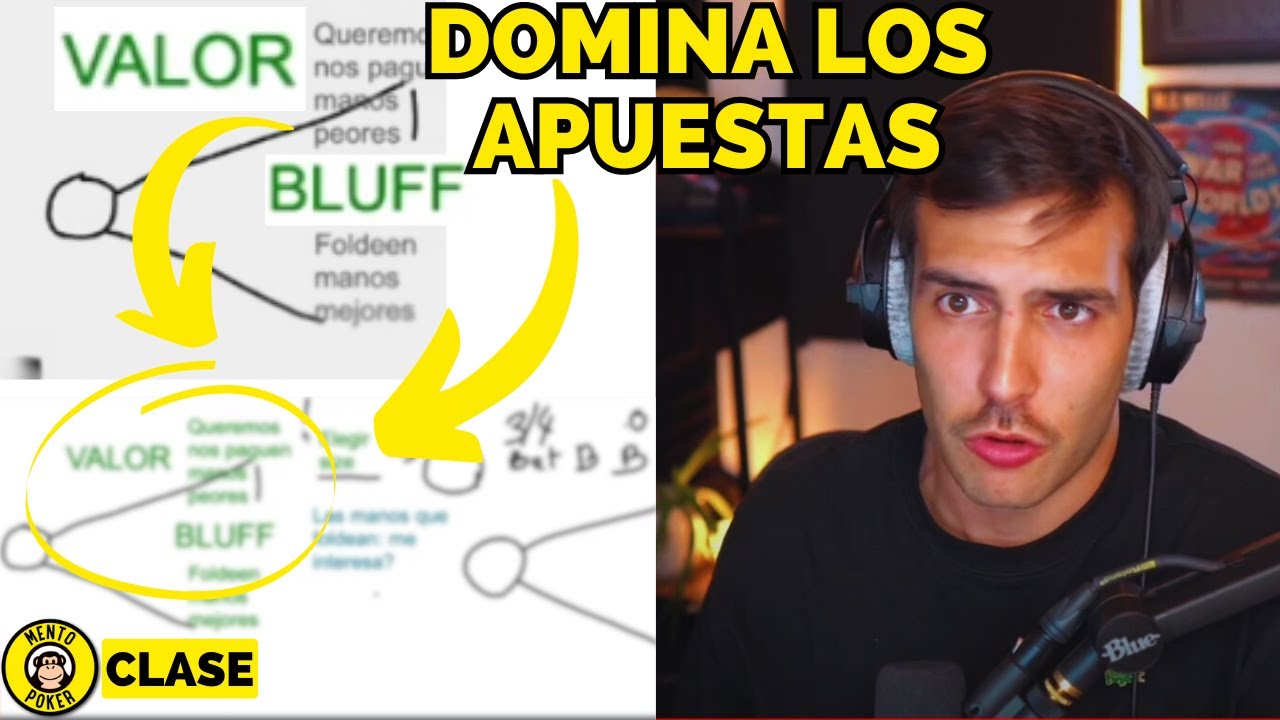 APOSTAR DE VALOR Y FAROL en el PÓKER: GUÍA fácil para entenderlo + BONUS TIPS Postflop