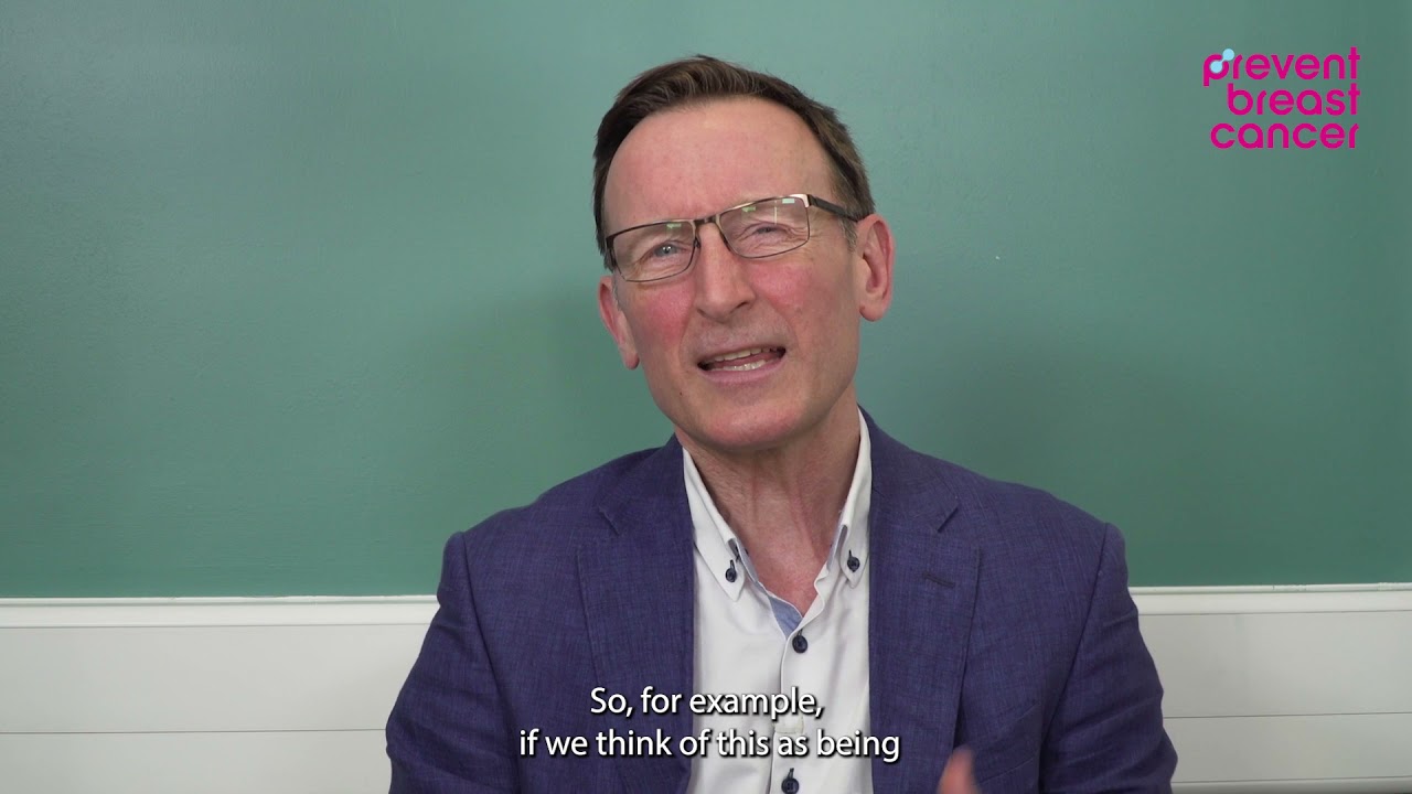 What are SNPs? | Sacha Howell | Prevent Breast Cancer