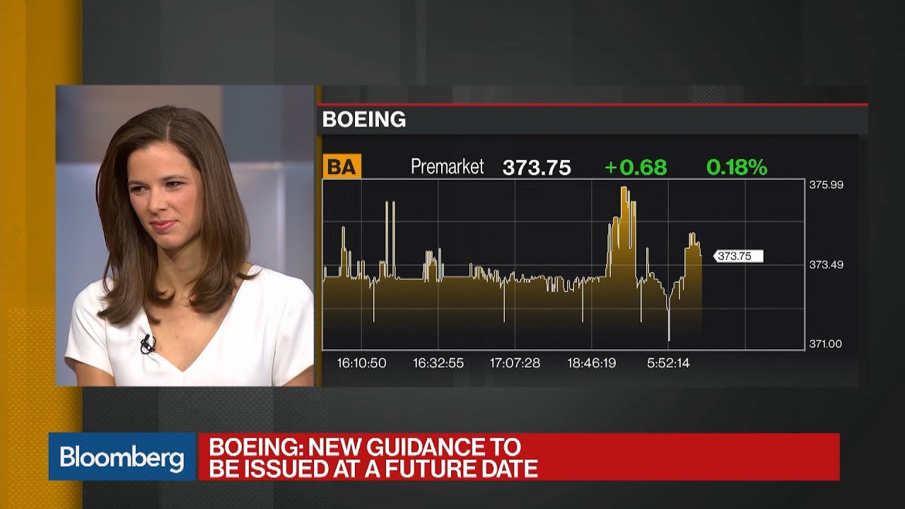 Caterpillar Expects FY Adjusted EPS to Be at Lower End of Range