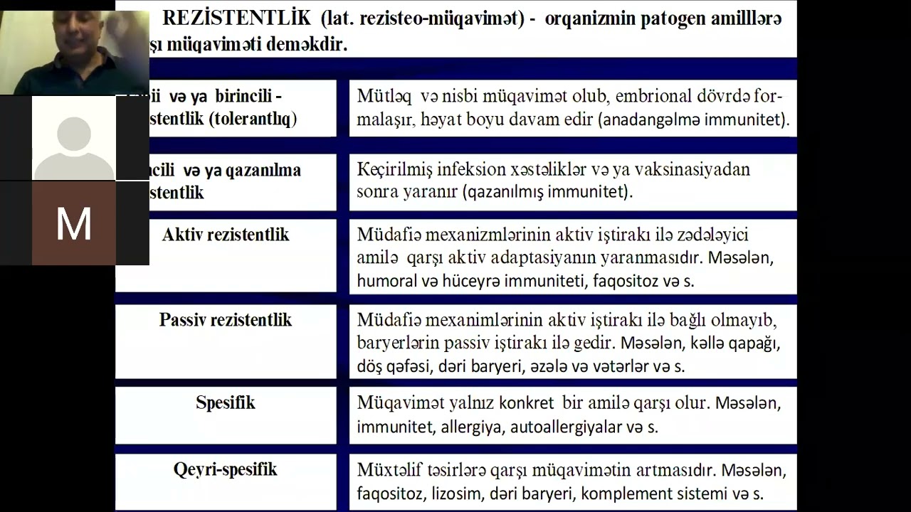 Patoloji fiziologiya 1-ci Hisse.Reaktivlik
