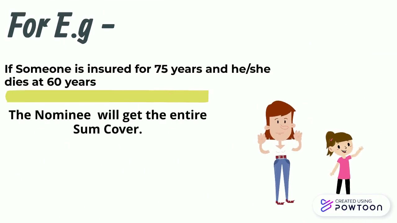 ABSLI Term Plan & Death Benefit