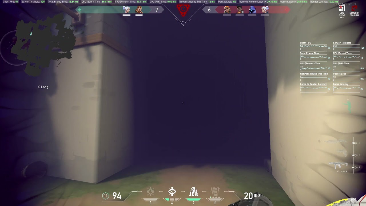 Breach Dimensional Drift