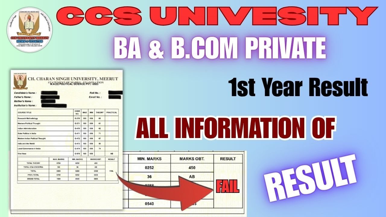 BA, B.Com Private 1st Year Result || All Details || CCSU MEERUT NEWS UPDATE TODAY