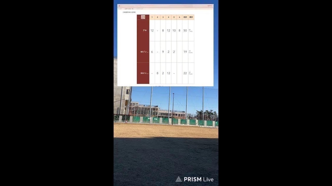 市川Mölkky GYMライブ配信