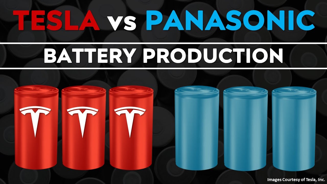 Tesla 4680 Battery Production vs Panasonic | Impressive!