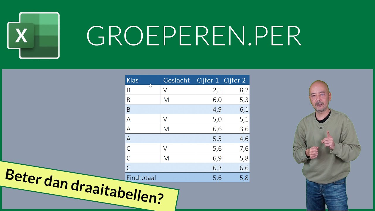 Aantallen tellen per categorie met GROEPEREN.PER