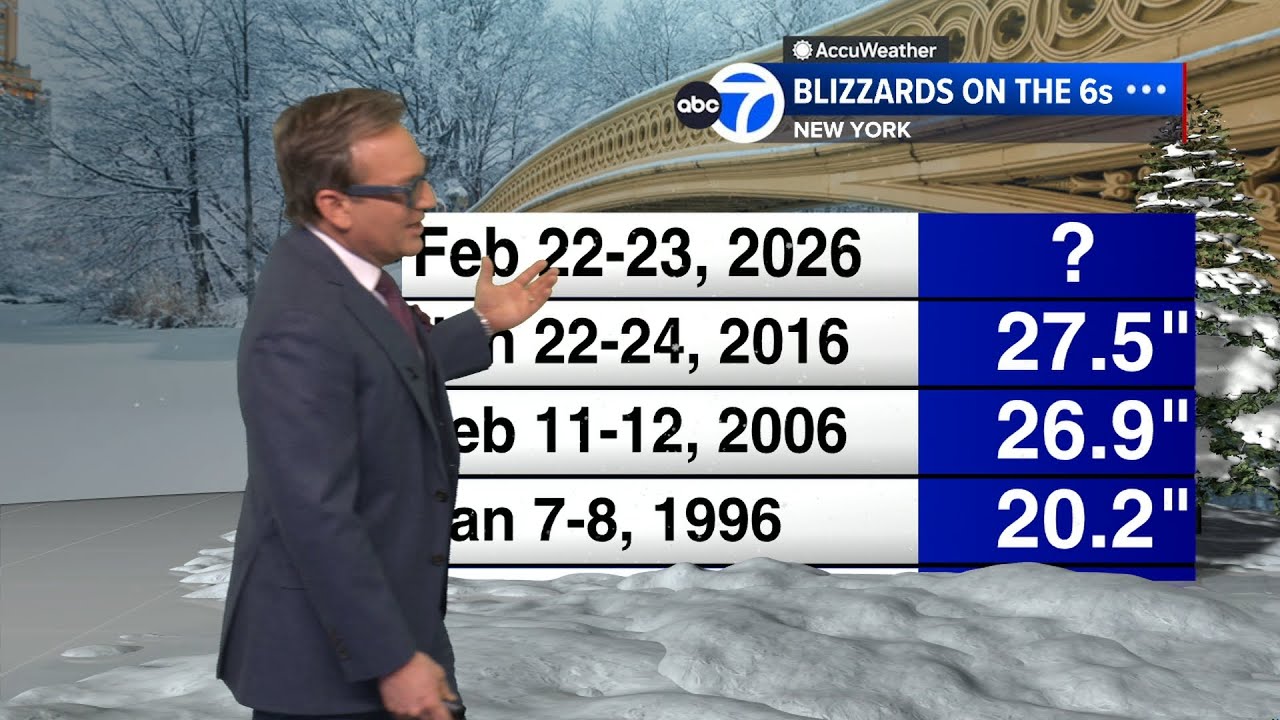 AccuWeather: Blizzard continues