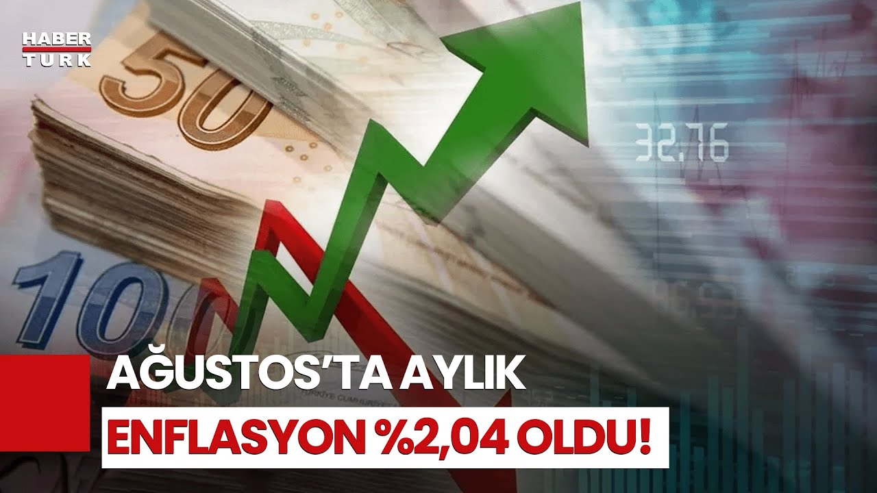 #CANLI - Enflasyon Rakamları Açıklandı