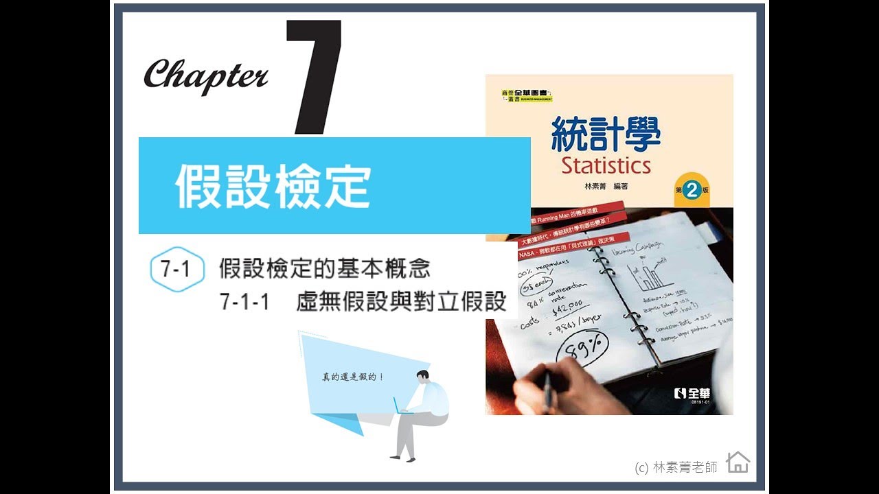 7-1-1 虛無假設與對立假設（難度：■■□）